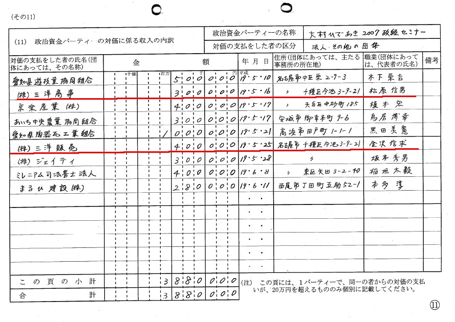 [Authenticity unknown] Hidemura Omura, Governor of Aichi Prefecture, a picture of political contributions from Koreans was discovered and became a topic