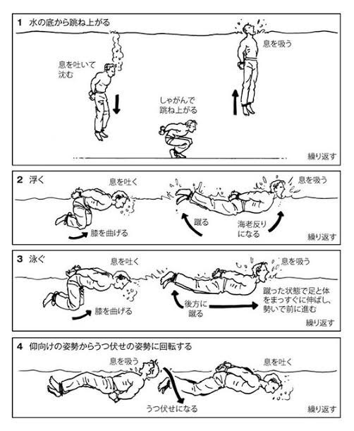 [Good news] If you get tied up and fall into the sea, here's how to help