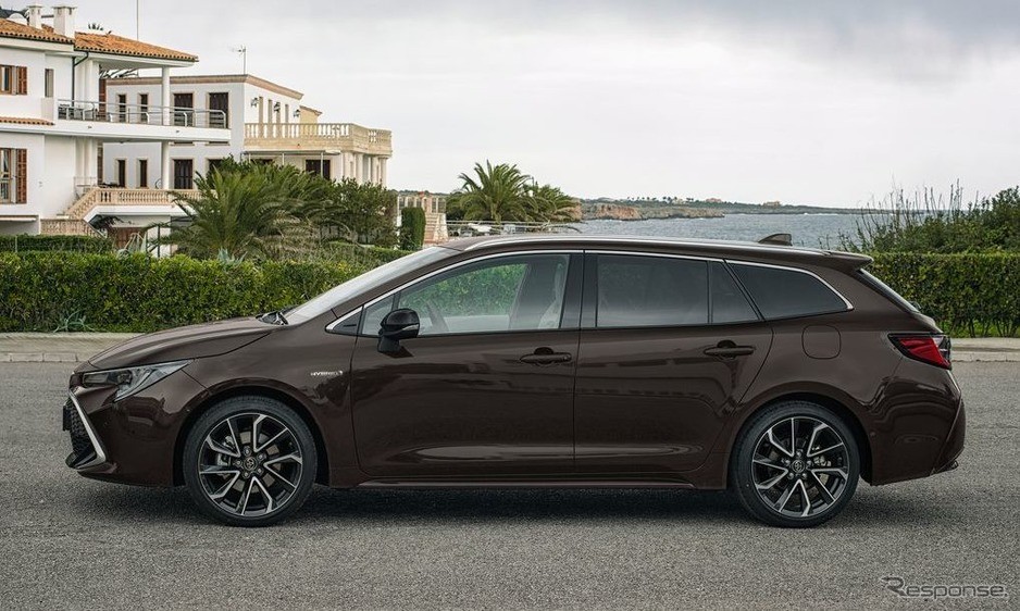 [Image] New Corolla Touring Wagon, WWW is too cool and serious