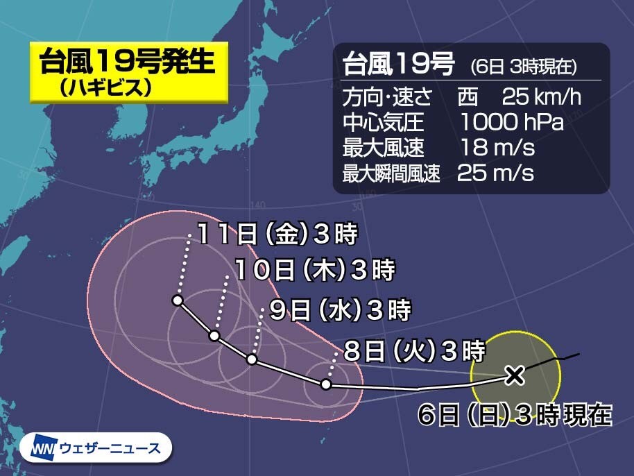 [Image] Typhoon No. 19, wwwwww was a ridiculous monster