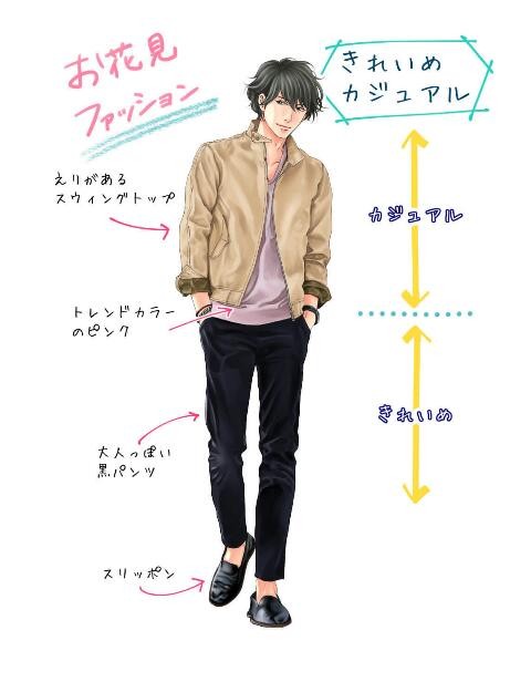 [Sad news] Here is the result of imitating the fashion of illustrations even though the height is 161 cm